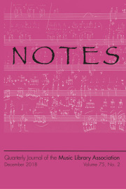 Read more about the article Call for Papers: Notes Special Issue on Race and Music Libraries